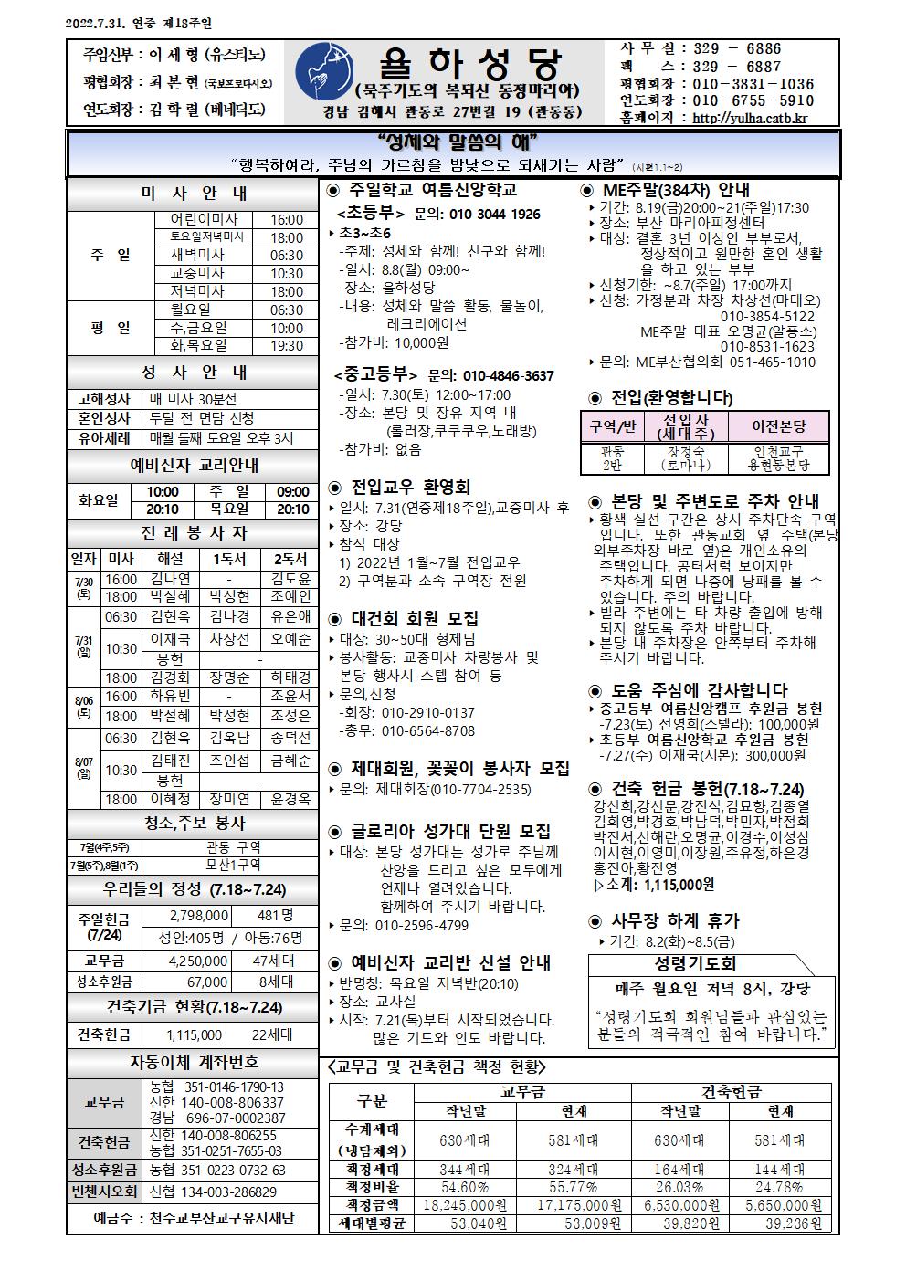 2022-07-31 연중 제18주일.jpg