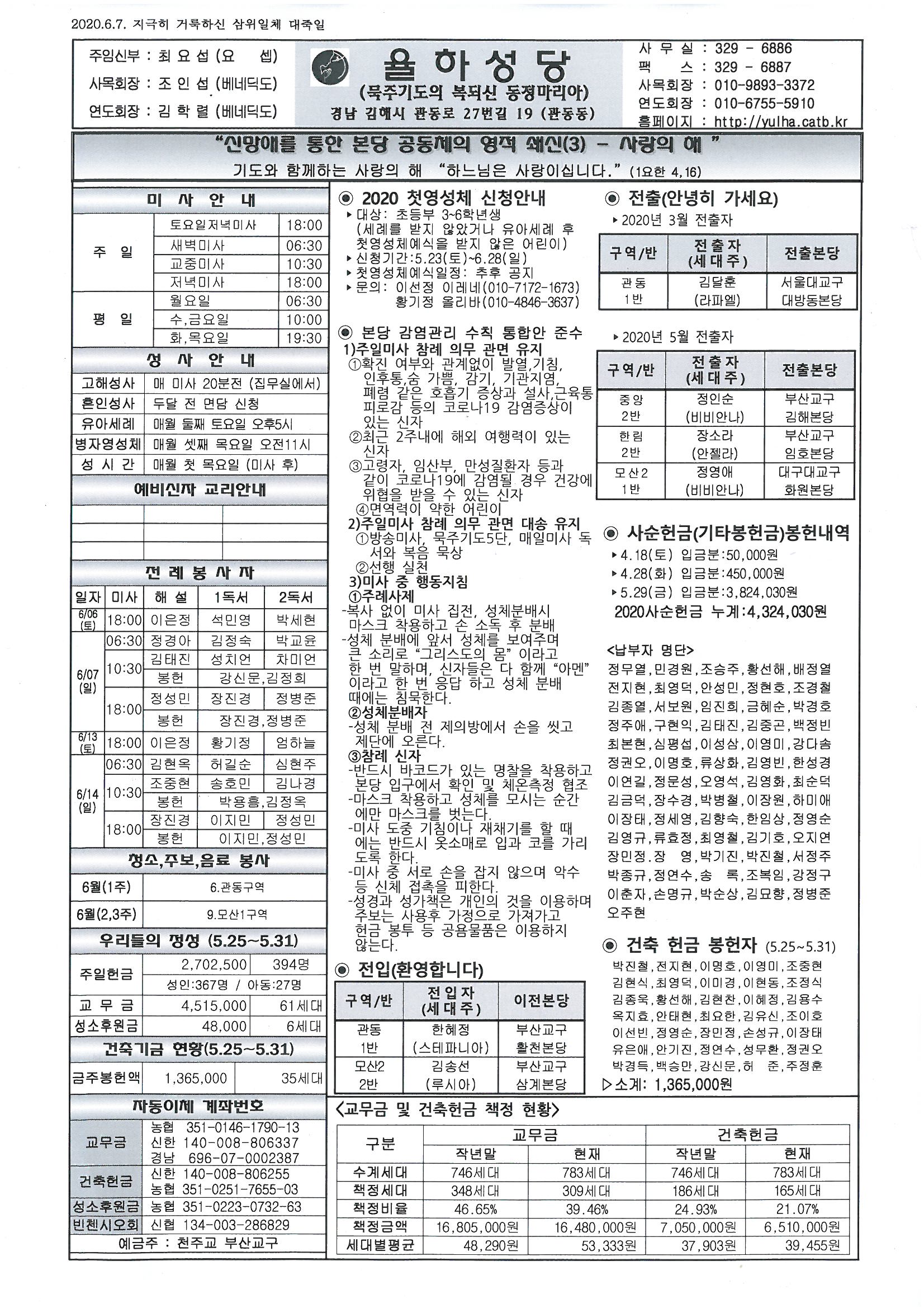 2020-06-07 지극히 거룩하신 삼위일체 대축일.jpg