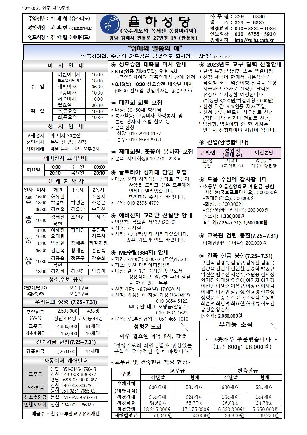 2022-08-07 연중 제19주일.jpg