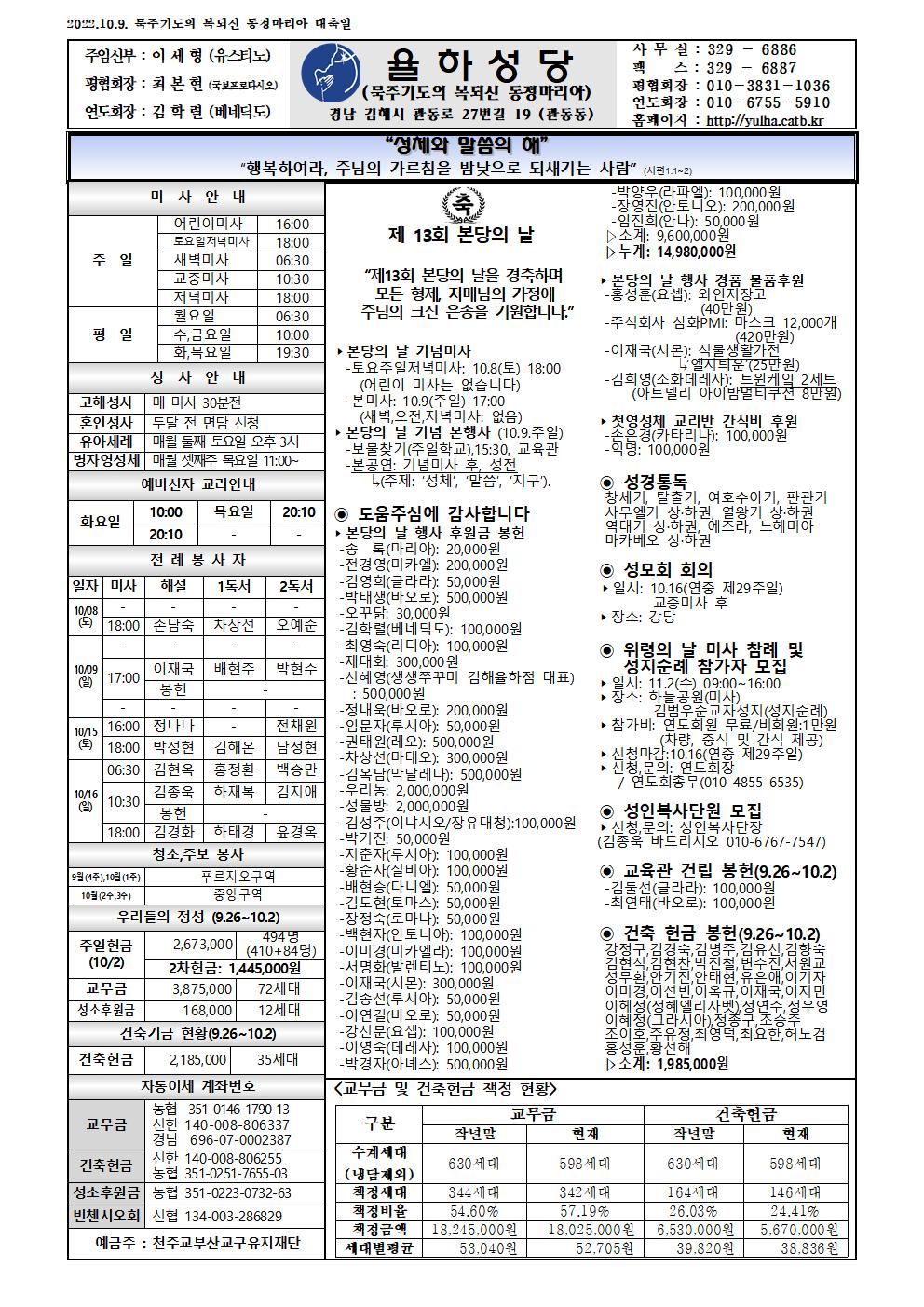 2022-10-09 묵주기도의 복되신 동정마리아 대축일.jpg