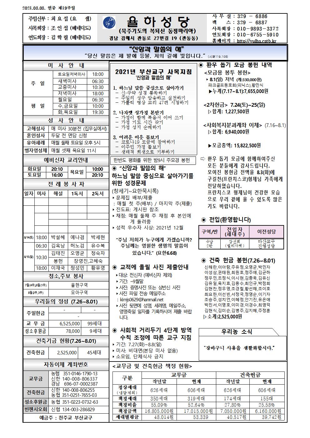 2021-08-08 연중 제19주일.jpg