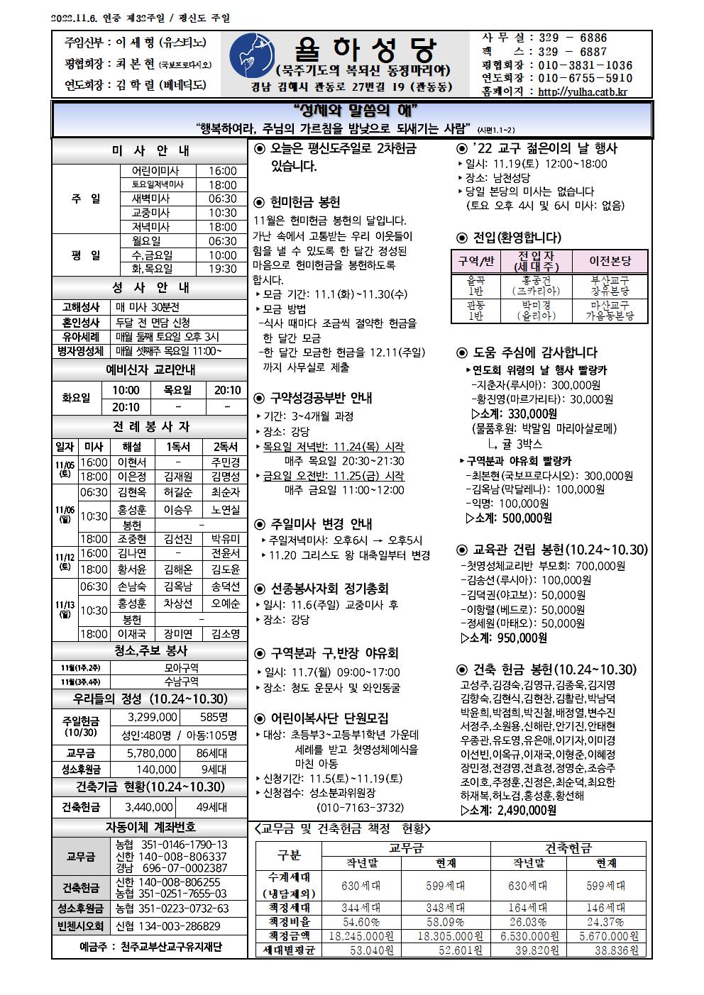 2022-11-06 연중 제32주일.jpg