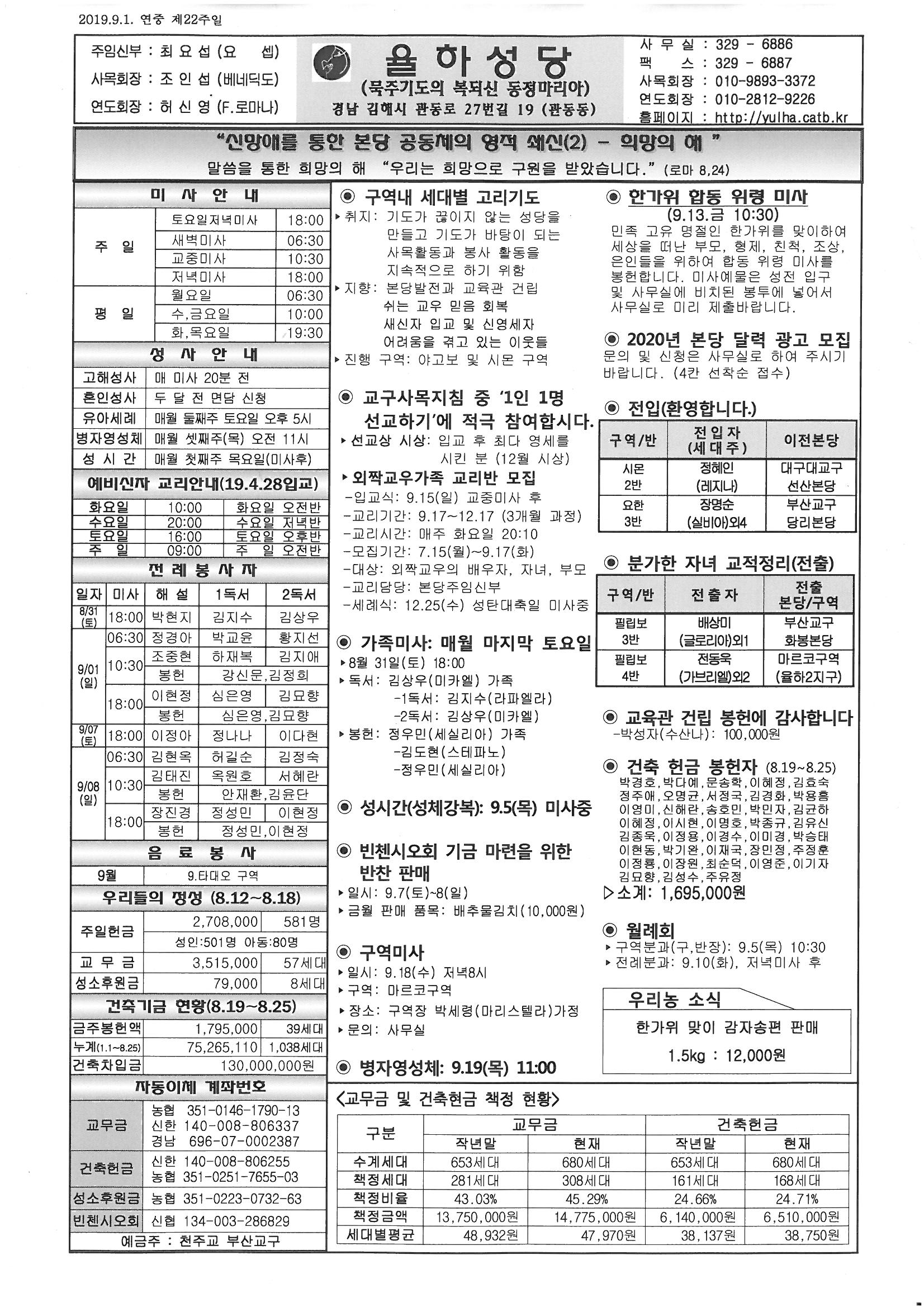 2019-09-01 연중 제22주일.jpg