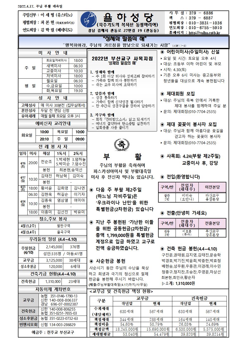 2022-04-17 주님부활대축일.jpg