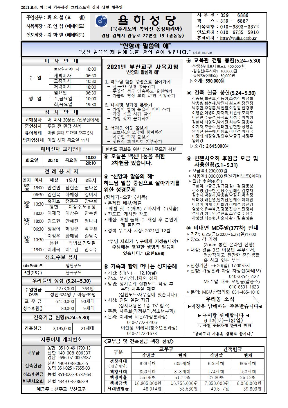 2021-06-06 성체성혈 대축일.jpg