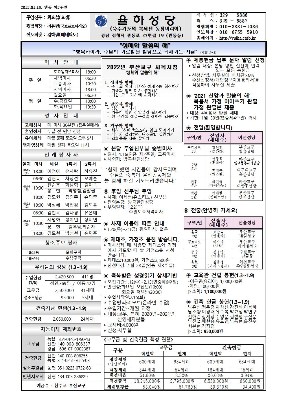 2022-01-16 연중 제2주일.jpg