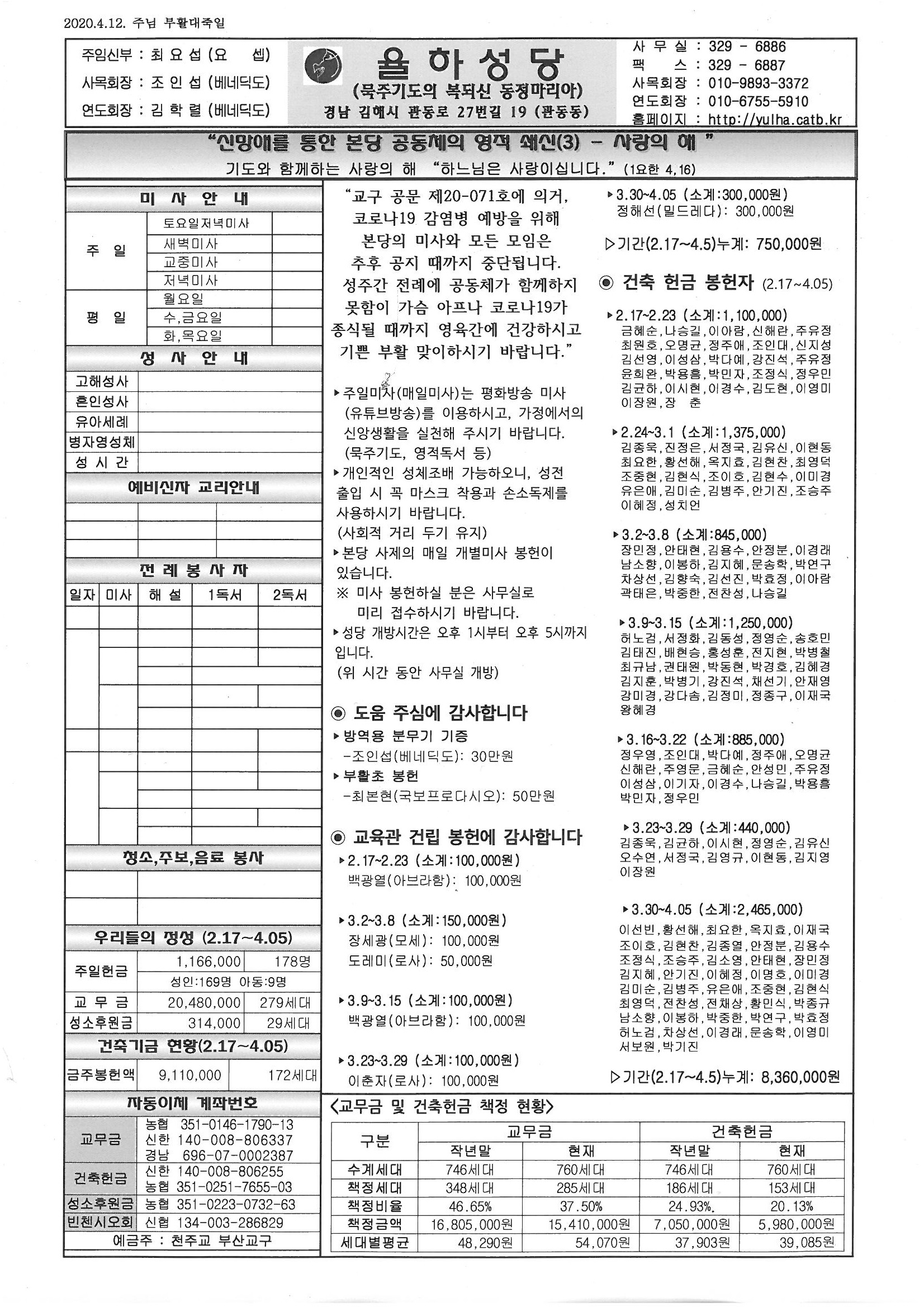 2020-04-26 부활3주일.jpg