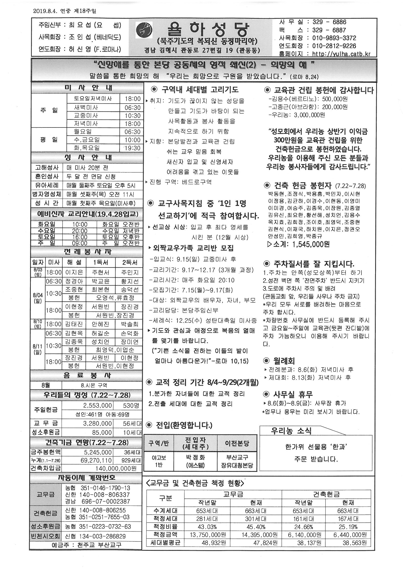 2019-08-04 연중 제18주일.jpg