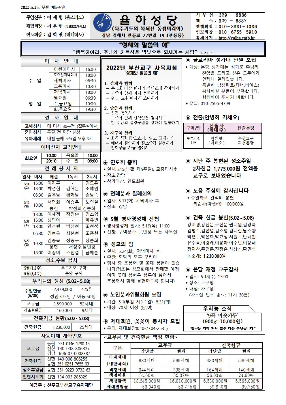 2022-05-15 부활제5주일.jpg