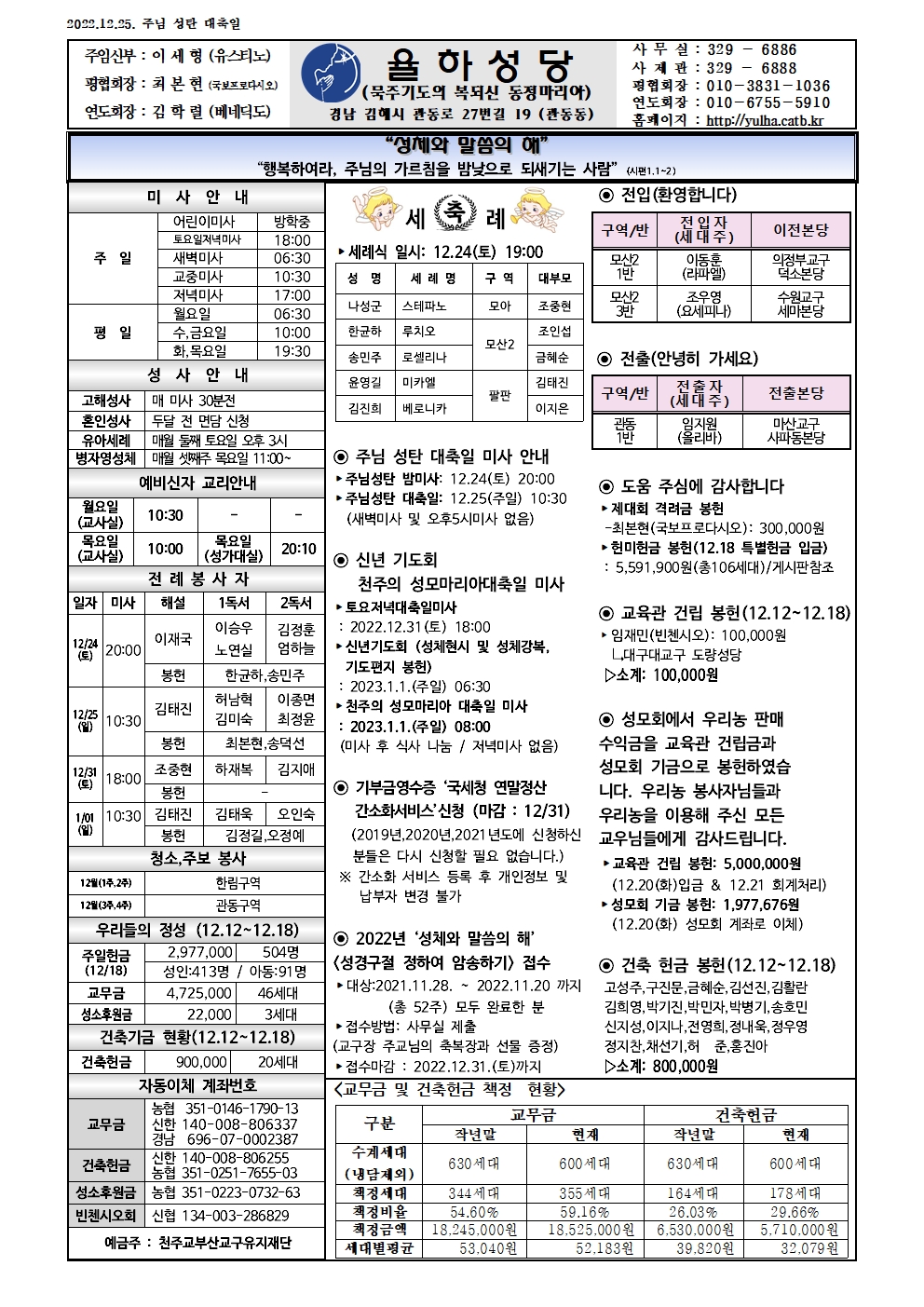 2022-12-25 주님성탄대축일.jpg