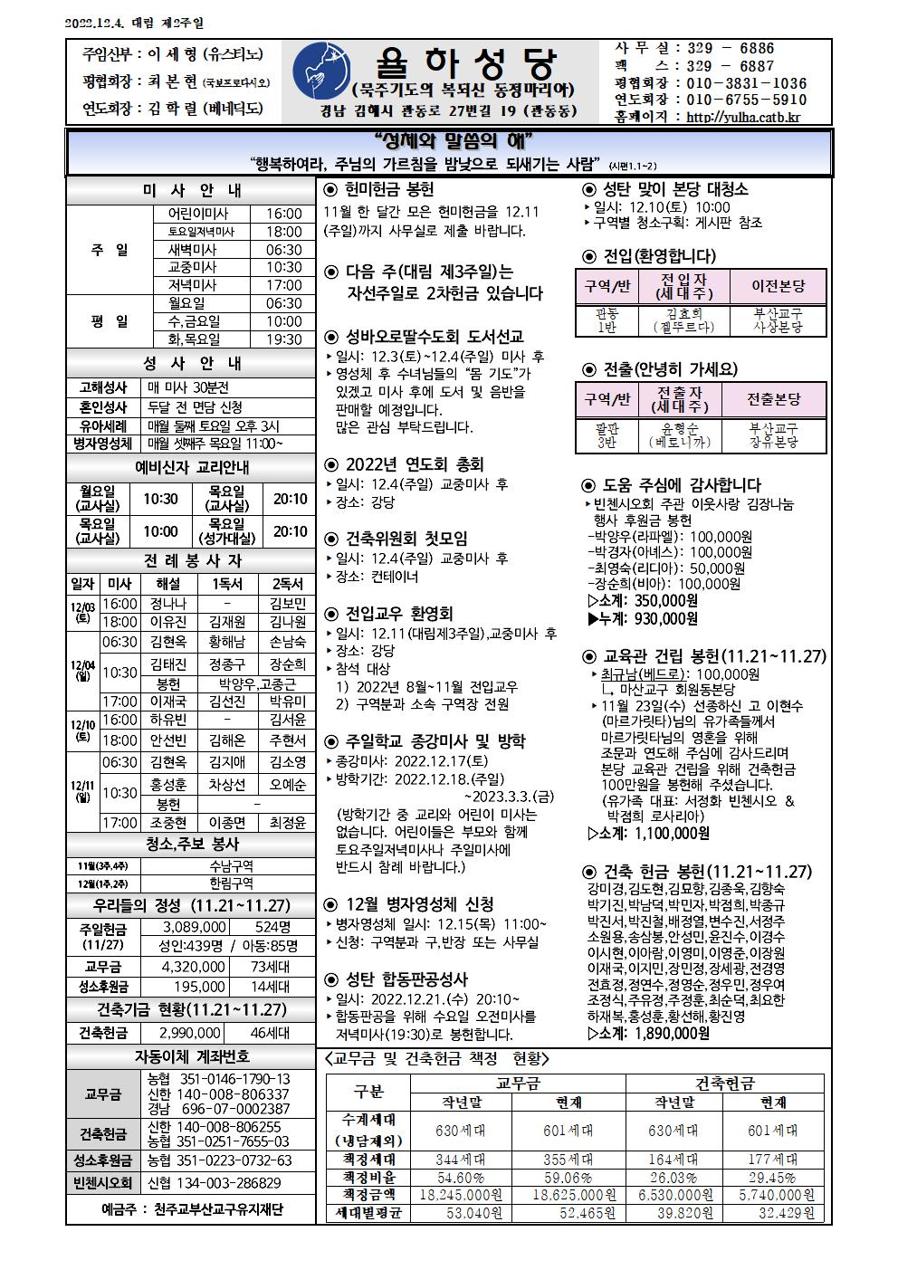 2022-12-04 대림 제2주일.jpg