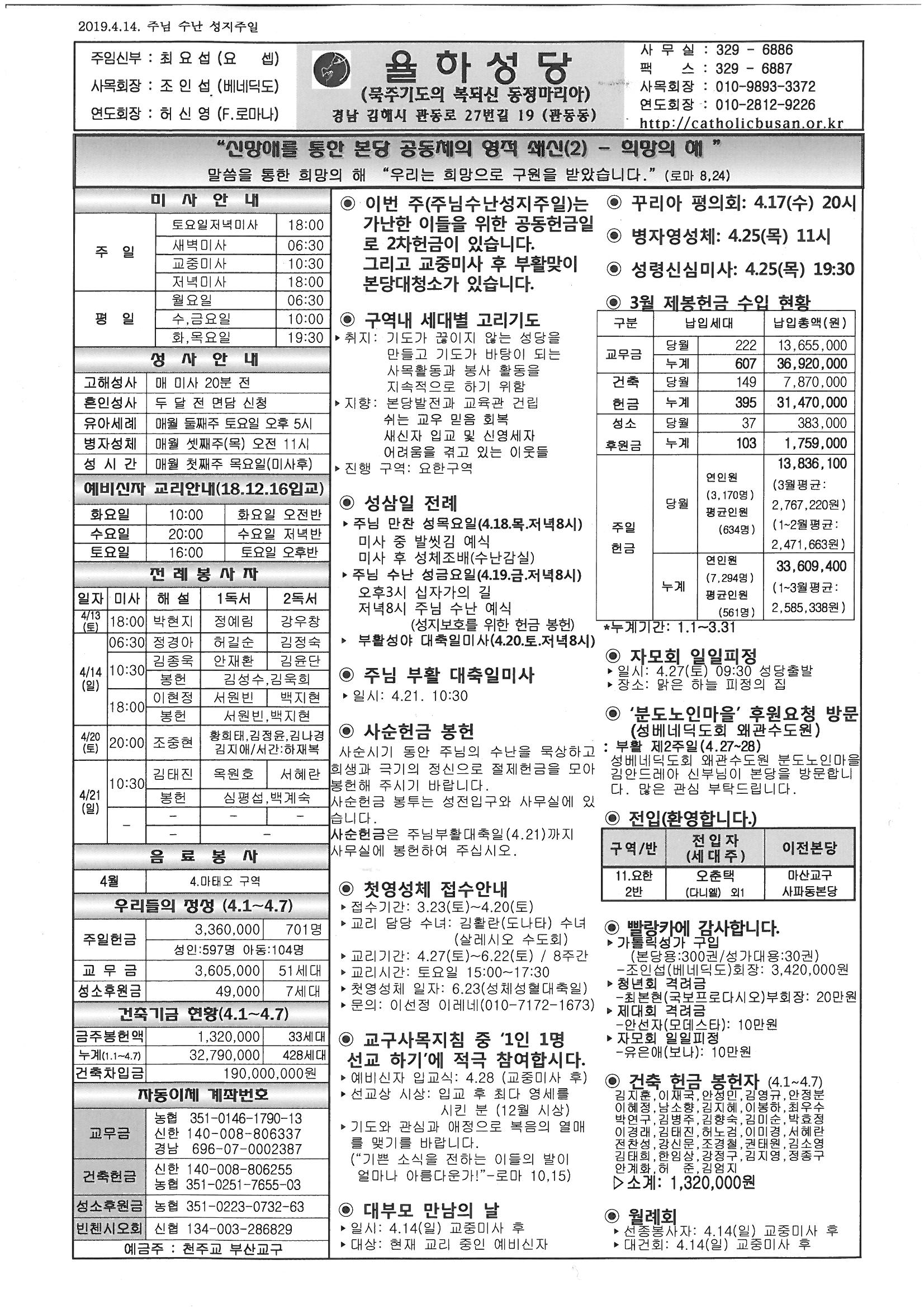 2019-04-14 주님 수난 성지주일.jpg