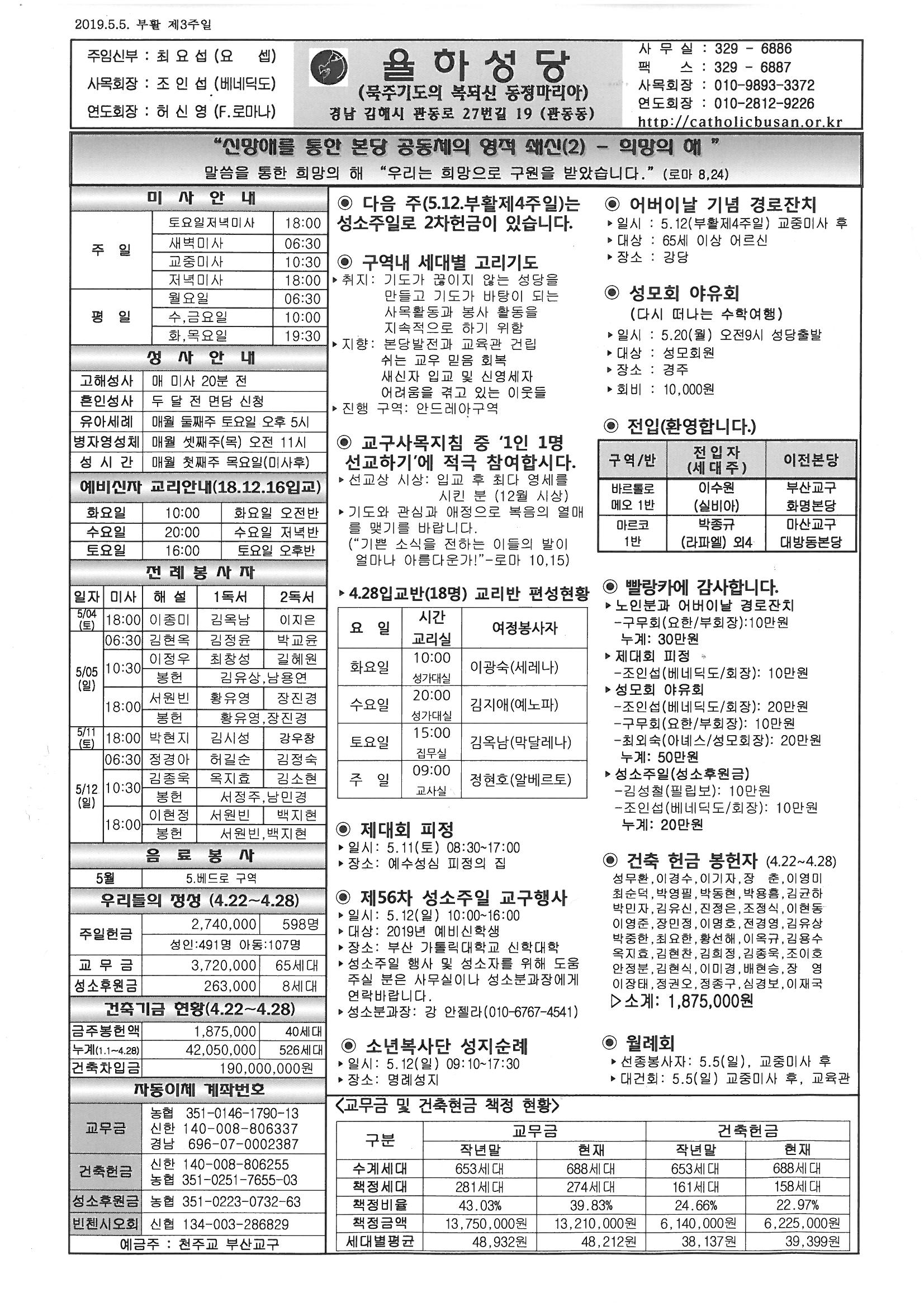 2019-05-05 부활 제3주일.jpg