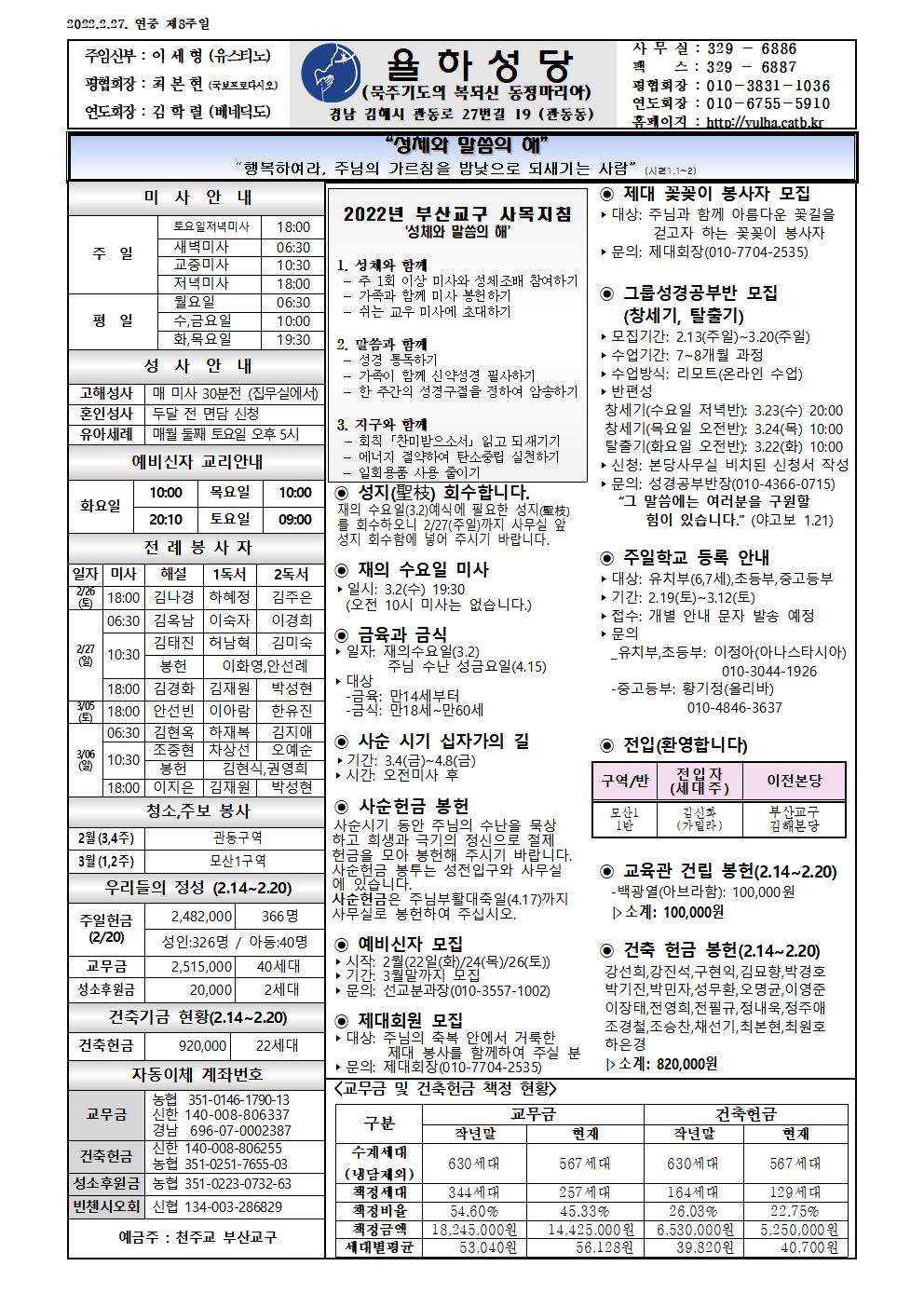 2022-02-27 연중 제8주일.jpg