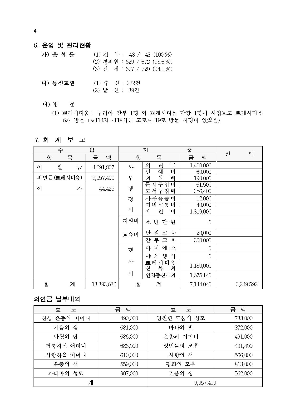 제10차 종합보고서004.jpg