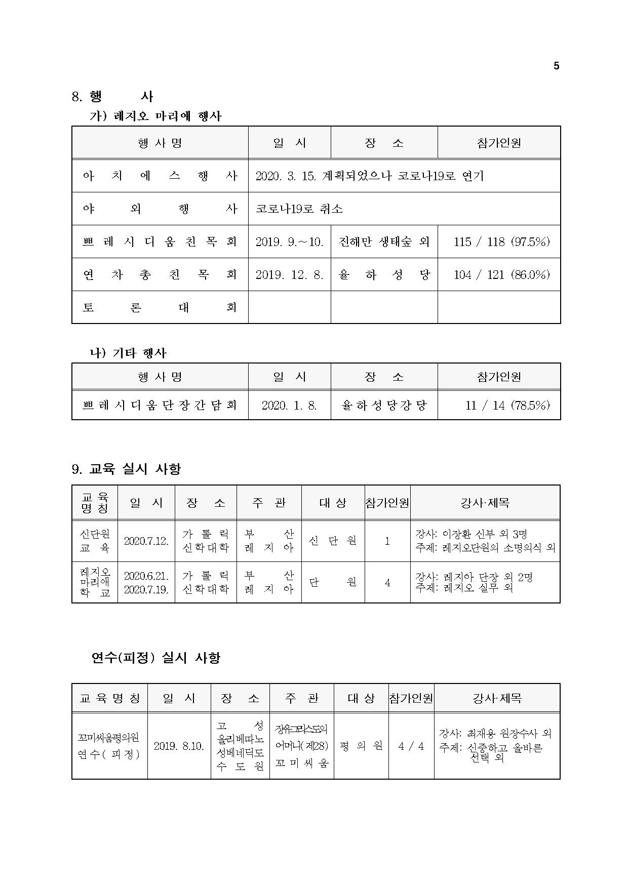 제10차 종합보고서005.jpg