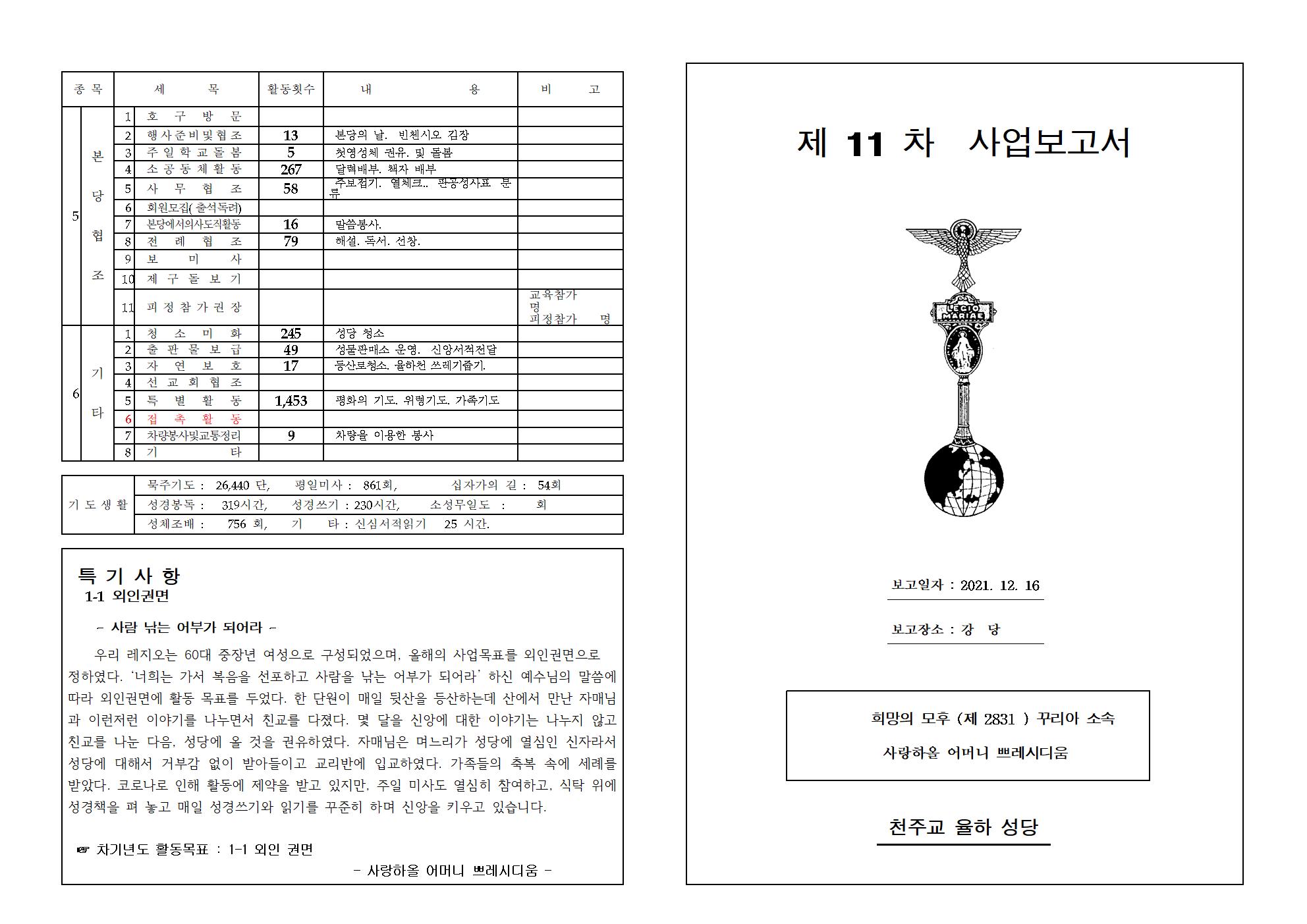 사랑하올 어머니사업보고 11차- (1) (1)001.jpg