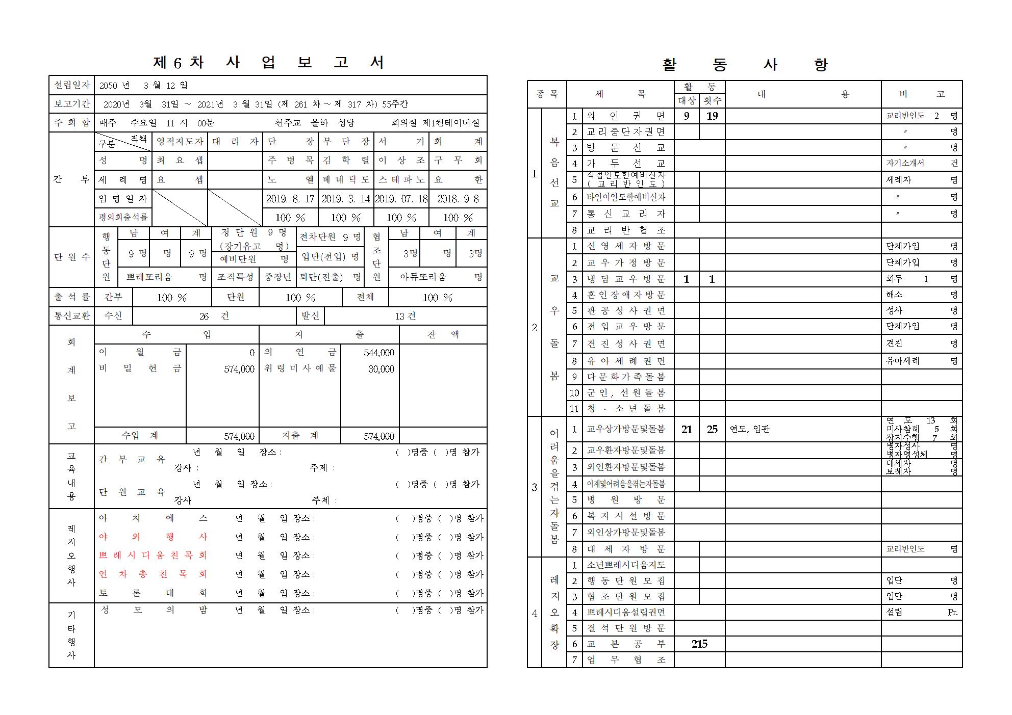 바다의 별 사업보고 6차-002.jpg
