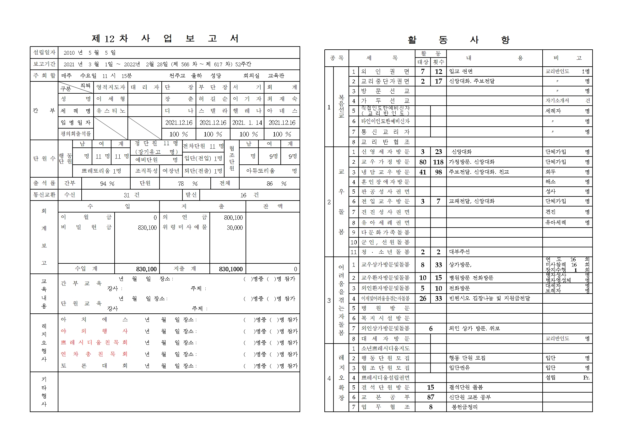 기쁨의 샘사업보고 11차002.jpg