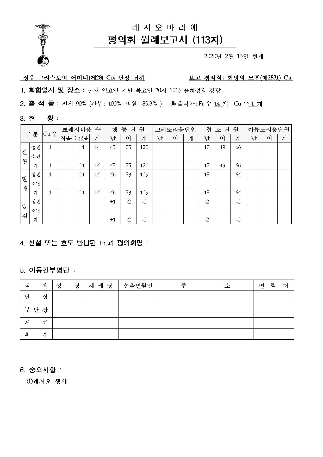 제113차 평의회 월례보고서001.jpg