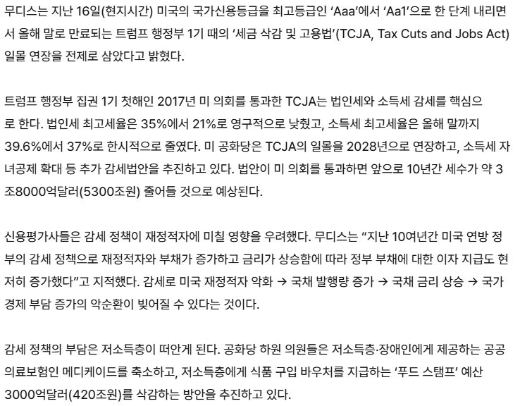 트럼프의 추락2.JPG